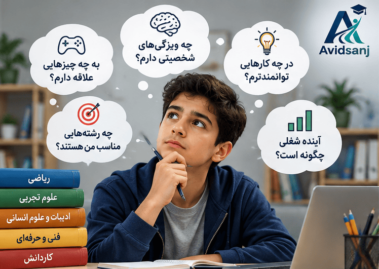 دانش‌آموز در حال بررسی علایق و توانمندی‌های خود برای انتخاب رشته نهم